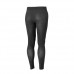 Купить Термокальсоны Accapi® "XPerience Men's Long Pants" Black/Anthracite от производителя Accapi® в интернет-магазине alfa-market.com.ua  