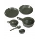 Наборы полевой посуды, кемпинговая посуда Sturm Mil-Tec®